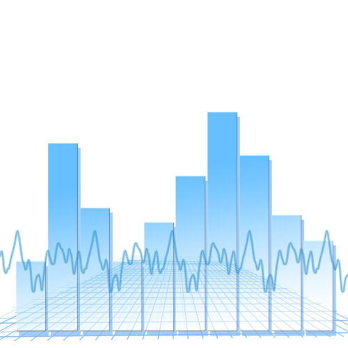 CPI Trend Analysis - Inflation Monitor Dashboard GALLUP PAKISTAN DIGITAL ANALYTICS