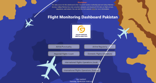 Gallup Pakistan Flight Monitoring Dashboard